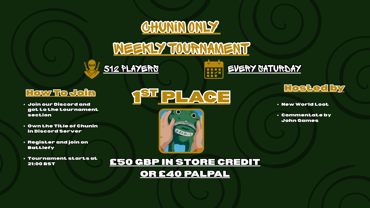 Naurto Tournament