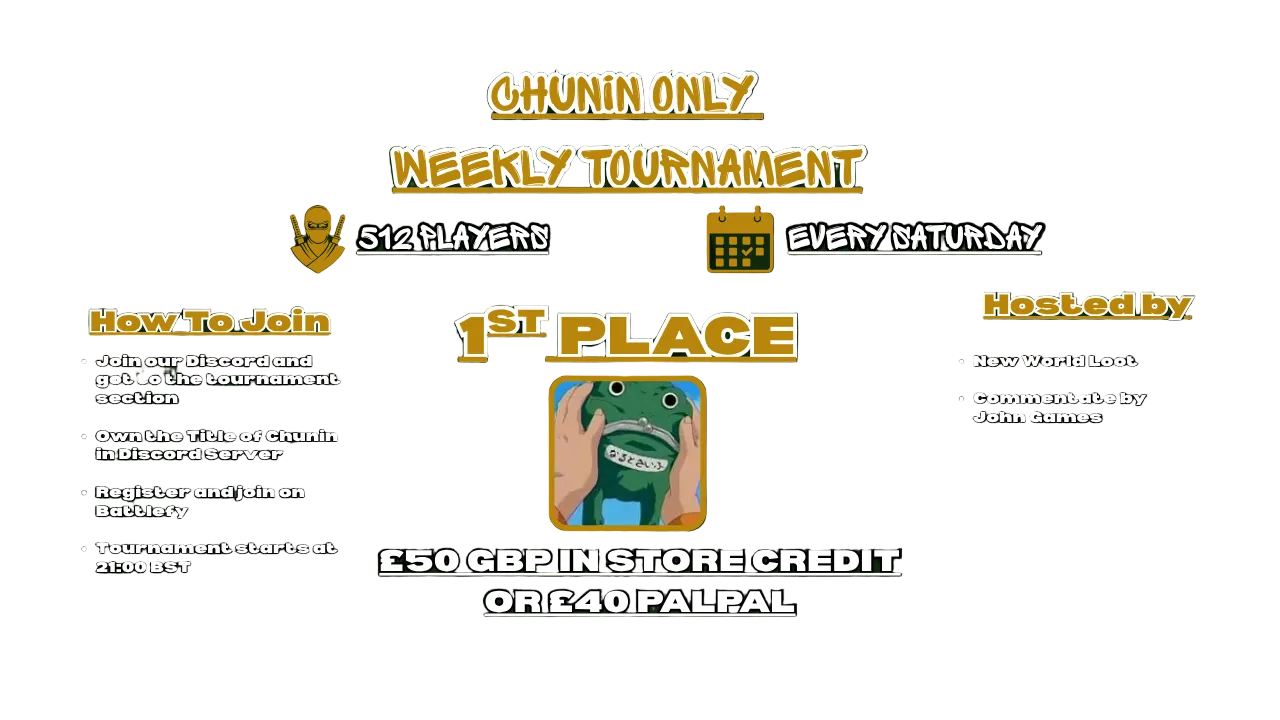 New World Loot Subscription (Chunin Level)